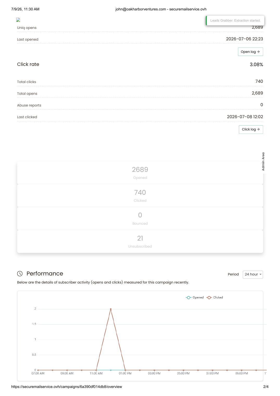 Sample campaign report page 2 of 4