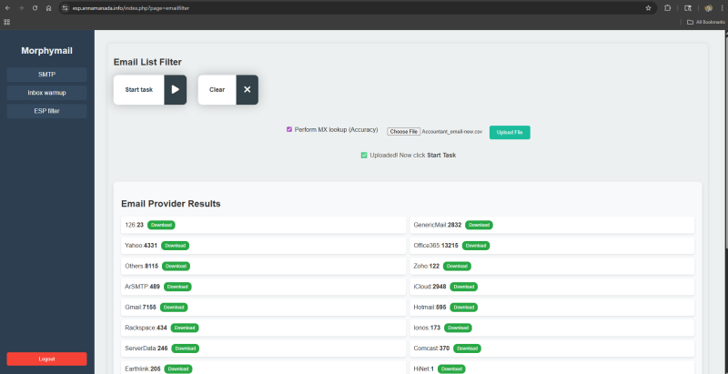 ESP-Filter-Split your email list into different esps like gmail, yahoo, private domains etc